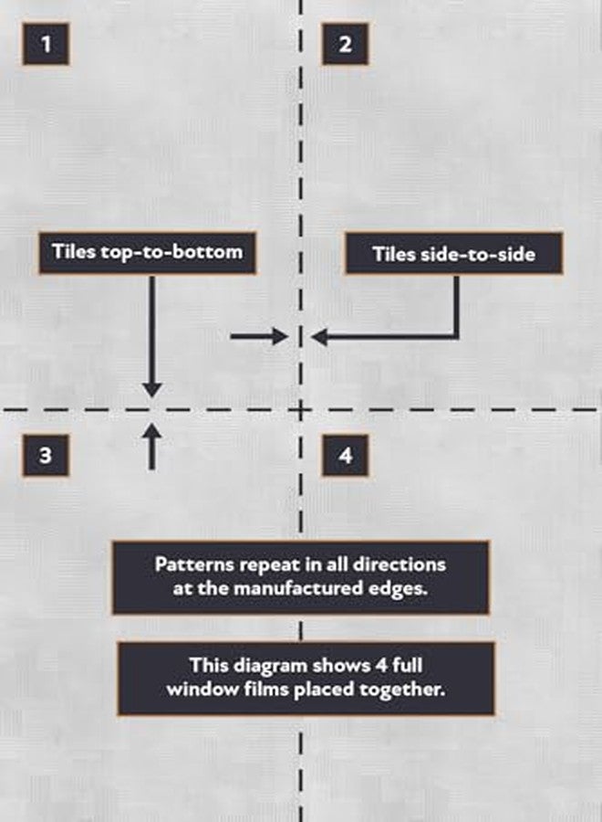 آرت سكيب آرتسكيب بورتو | غشاء نافذة زخرفي للخصوصية بنمط زجاجي مزخرف | غير لاصق ويوفر حماية من الأشعة فوق البنفسجية | سهل التركيب والإزالة | 24 × 36 بوصة | صنع في الولايات المتحدة الأمريكية - Image 5