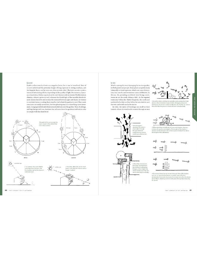 Essential Garden Design Workbook