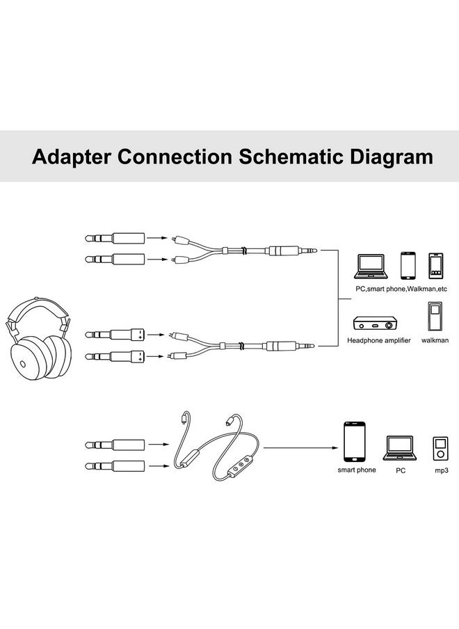 Mmcx Adapter Female To 3.5Mm Male Work For Mmcx Cable To Connected With Denon Ahd9200 Ahd7200 Ahd7100 Ahd5200 Ahd600 Headsets Black - pzsku/Z3CB0AC4B72B1F1DA109DZ/45/_/1693984756/995d8e69-da7a-4857-a66c-c9feb0c559b1