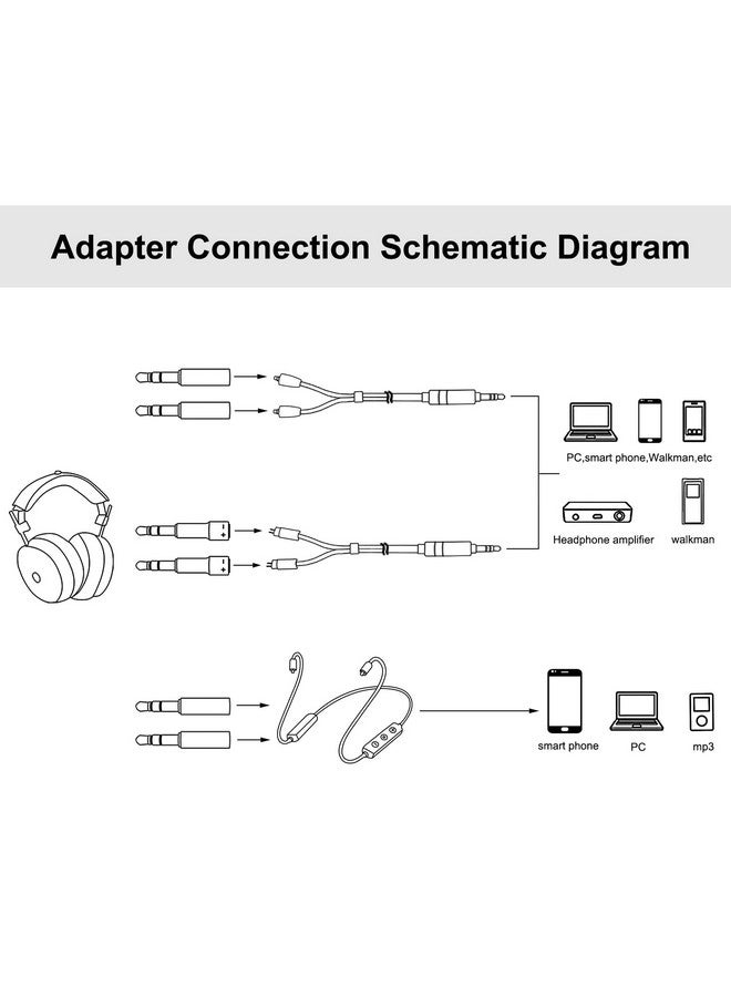 okcsc Mmcx Adapter Female To 3.5Mm Male Work For Mmcx Cable To Connected With Denon Ahd9200 Ahd7200 Ahd7100 Ahd5200 Ahd600 Headsets Black - Image 4