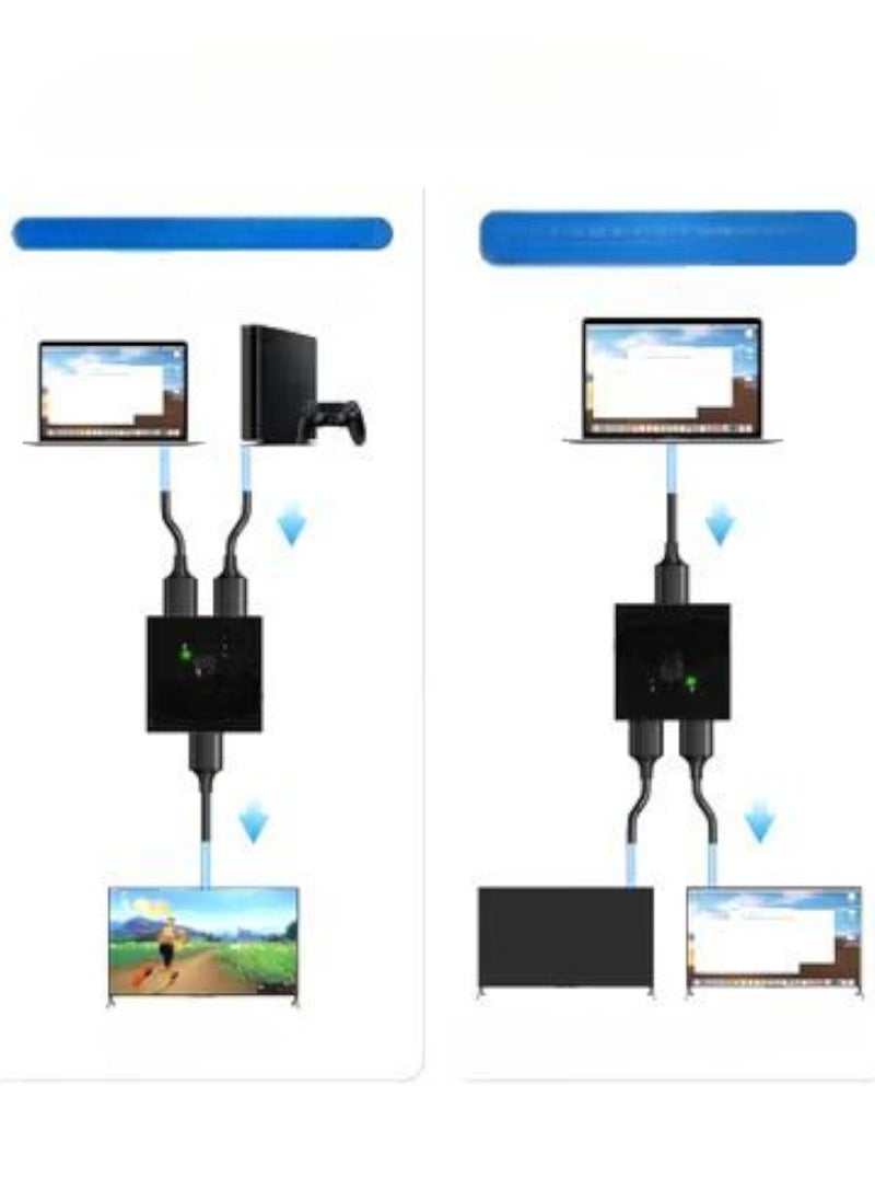 The 4K 60HZ Bi-Directional HDMI Switcher Box is 2 female inputs and 1 female output. The switch allows you to connect only 2 devices to one HDMI port (the output device) and you can switch between the two devices through the switch on the device. To clarify, the input devices such as a computer, tablet, TV screen, camera, DVR devices for surveillance cameras, Sony gaming device, or DVD, take two devices, while the output devices are one output, one screen that receives only two devices, either an LCD TV screen, a monitor, or a projector.