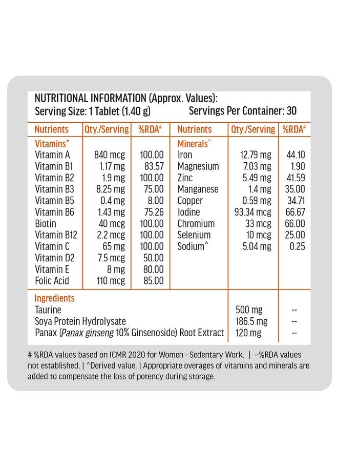 HealthKart hk vitals Multivitamin For Men and Women (30 Tablets) | With Zinc, Vitamin C, Vitamin D3, Multiminerals & Ginseng Extract - Image 5