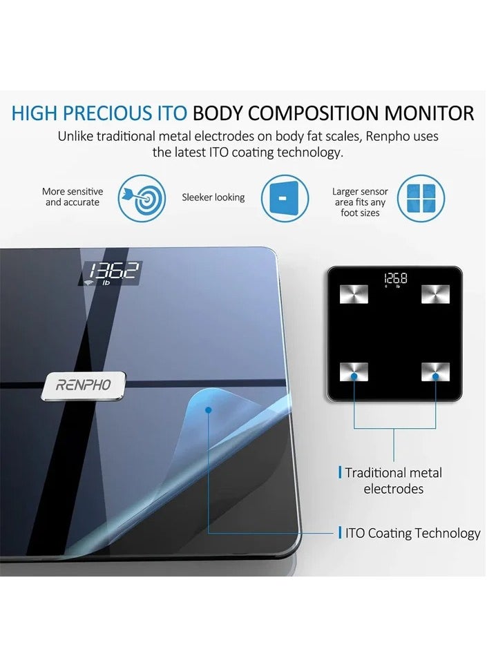 RENPHO - Bluetooth Wi-Fi Premium Smart Digital Scale Elise Aspire - Dark Blue - Image 1