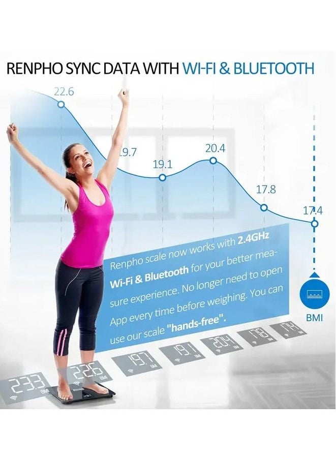 RENPHO - Bluetooth Wi-Fi Premium Smart Digital Scale Elise Aspire - Dark Blue - Image 1