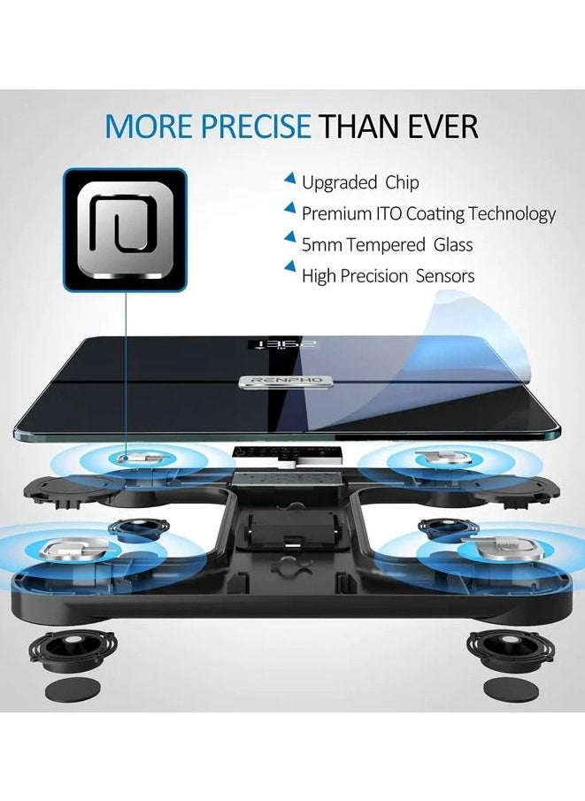 RENPHO - Bluetooth Wi-Fi Premium Smart Digital Scale Elise Aspire - Dark Blue - Image 1