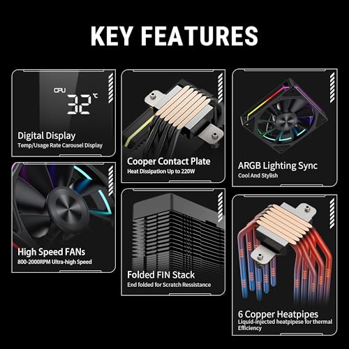 Ant Esports V6 Digital CPU Air Cooler CPU Fan with LED Temperature Display & ARGB|120mm FAN| Support Intel - LGA1851 / 1700/1200 AMD - AM5 / AM4 - Image 2