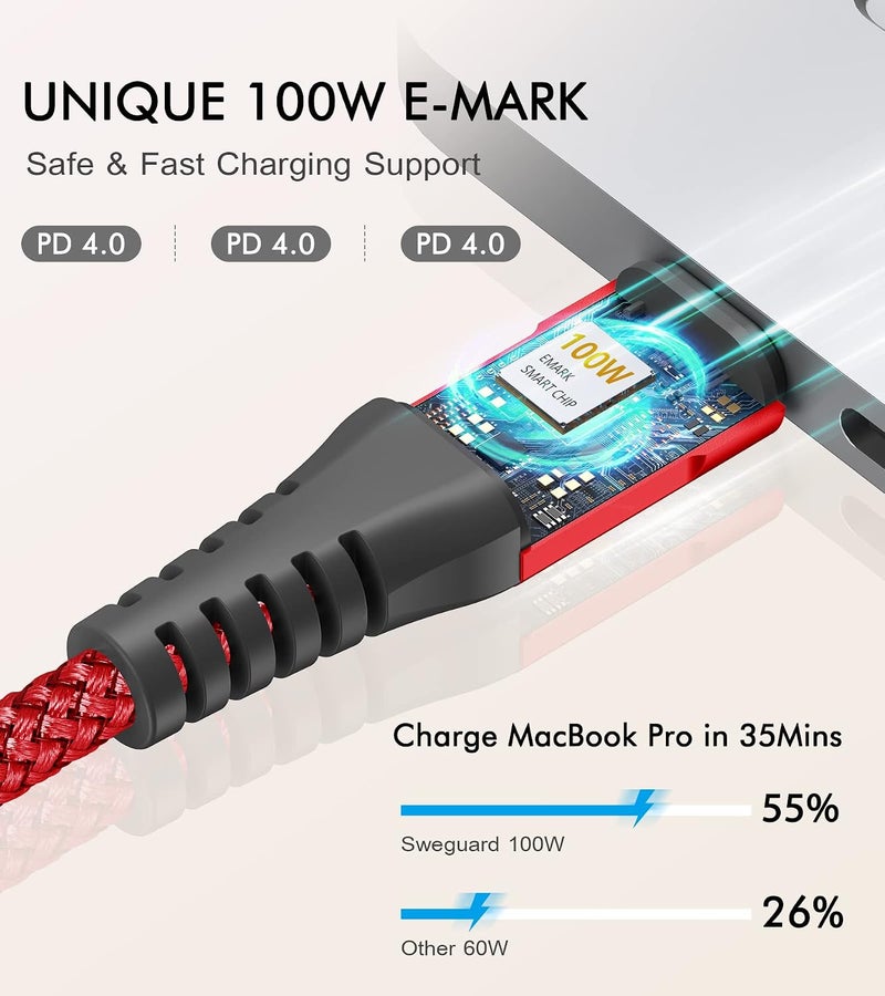 sweguard USB C to USB C Charger Cable 100W [3.3ft, 2-Pack] iPhone 16 Charger Cord for iPhone 15 16 Pro Max Plus,MacBook,iPad Pro Air,Samsung Galaxy S25 S24 S23 S22 S21 S10 S9, A55 A54 A15,Moto Pixel - Image 4