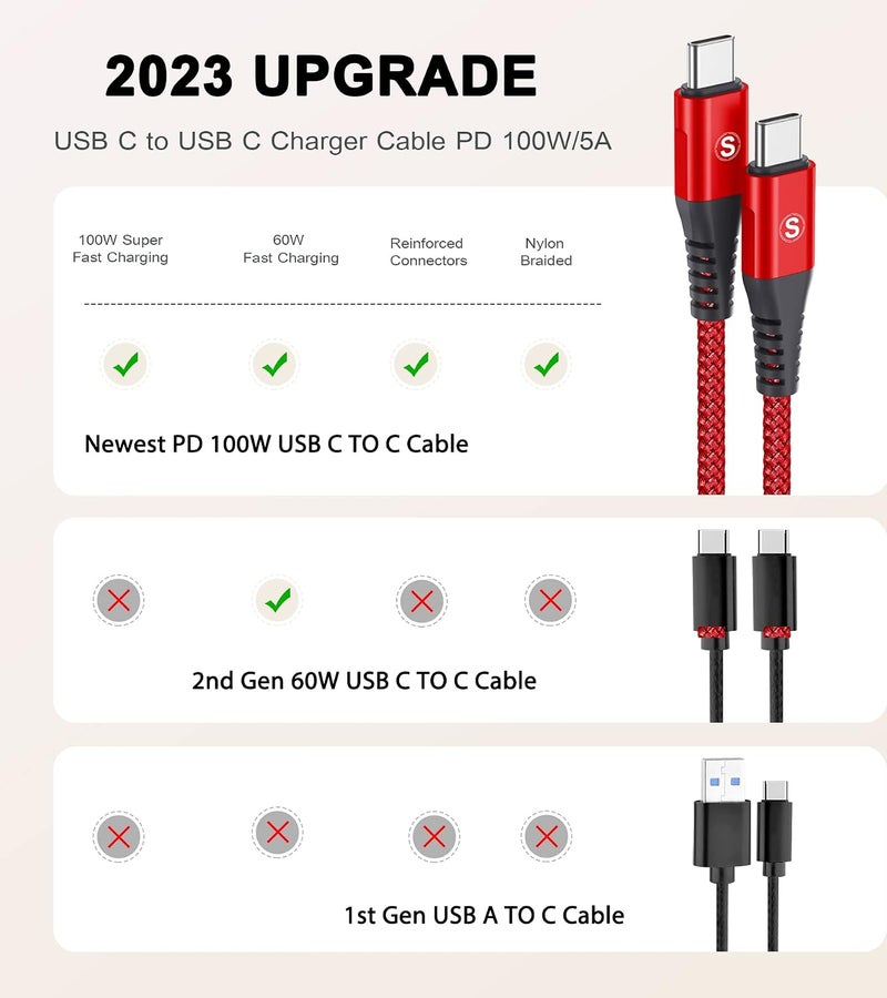 sweguard USB C to USB C Charger Cable 100W [3.3ft, 2-Pack] iPhone 16 Charger Cord for iPhone 15 16 Pro Max Plus,MacBook,iPad Pro Air,Samsung Galaxy S25 S24 S23 S22 S21 S10 S9, A55 A54 A15,Moto Pixel - Image 3