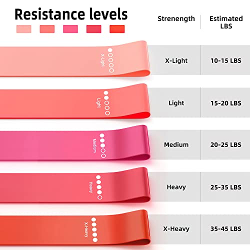 RenoJ Resistance Bands for Working Out, Elastic Exercice Loop Bands for Physical Therapy, Yoga Starter Set of Stretch Bands for Booty Legs, Pilates Flexbands - Image 3