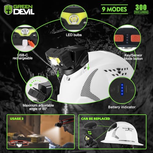 GREEN DEVIL Matrix Full Brim Hard Hat with Headlight Vented Construction Safety Helmet OSHA Approved Cascos De Construccion Work Hardhat for Men&Women - Image 4