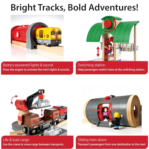 BRIO World Deluxe Railway Set - 87-Piece Wooden Train Set - Includes Passenger & Freight Trains, Stations, Accessories - Safe & Sustainable - MESH Accredited Fun Play for Kids Ages 3 & Up - Image 3