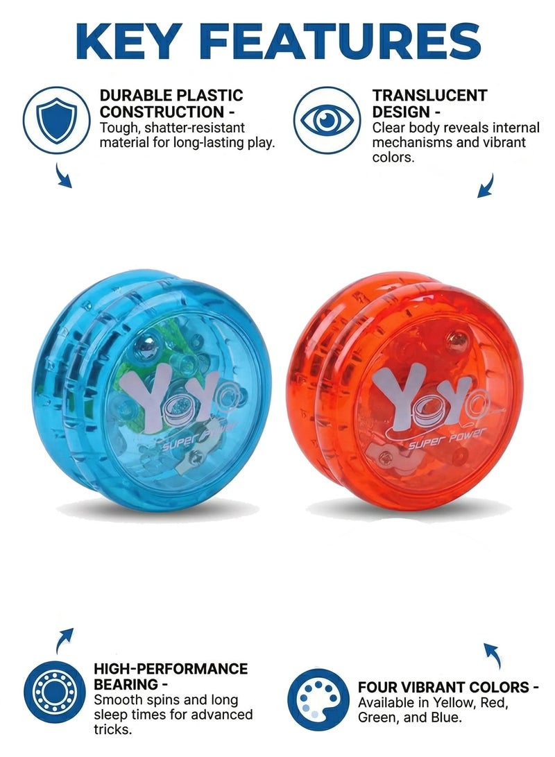 REZZOSS 2-Pack Light Up Yoyo Set (Blue & Red) – LED Flashing Responsive Yoyos for Kids & Beginners | Transparent Glow in Dark Return Ball | Party Favors, Goodie Bags & Birthday Gift for Boys Girls | Stress Relief Hand Toy - Image 5