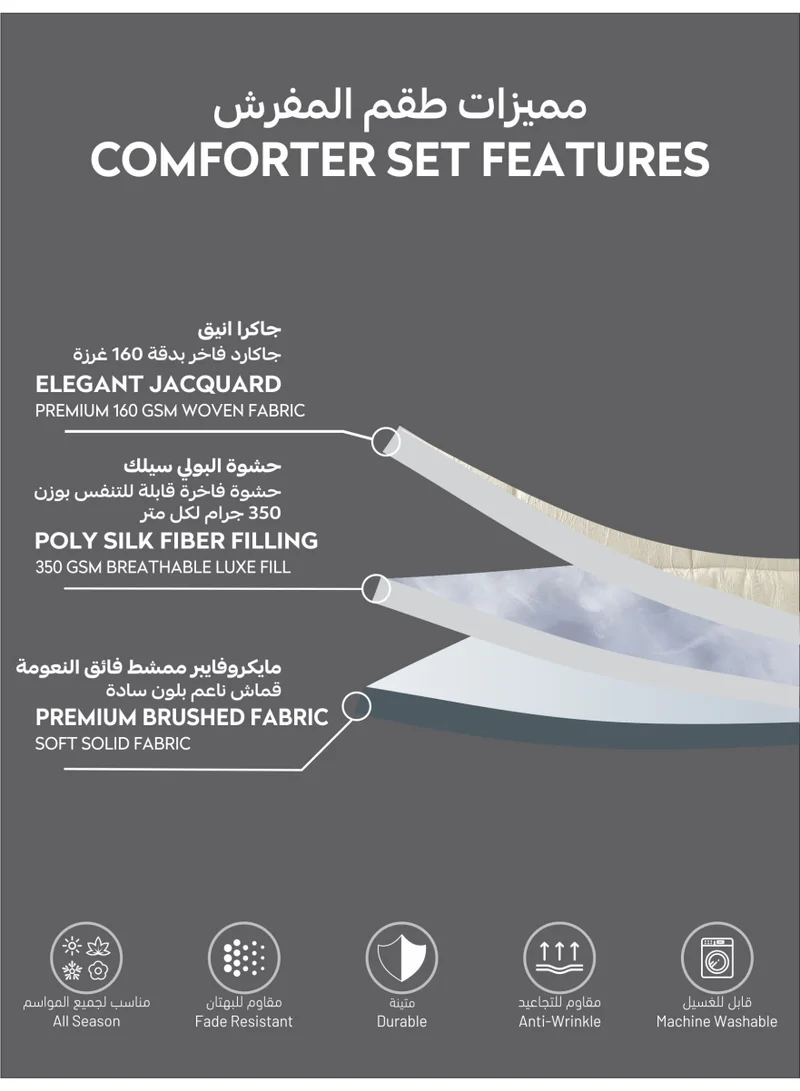 Donetella Luxury 5-Piece Comforter Set – twin size Size, Poly Jacquard Fabric, Soft 350 GSM Fill – Includes Comforter, Fitted Sheet, Pillowcases, Pillow Shams &amp; Decorative Filled Cushions