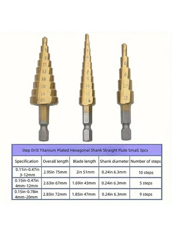 Titanium Coated High Speed Steel Step Drill Set Metal Construction Spiral Flutes - Image 5