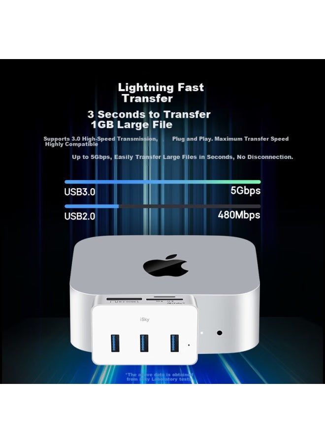 Isky Macmini M4/m4 Pro Docking Station Dual Type-c Usb High-speed Sd & Tf Card Reader Ssd Expansion Portable Docking Station - Image 4