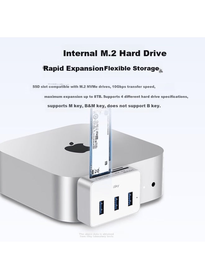 Isky Macmini M4/m4 Pro Docking Station Dual Type-c Usb High-speed Sd & Tf Card Reader Ssd Expansion Portable Docking Station - Image 2