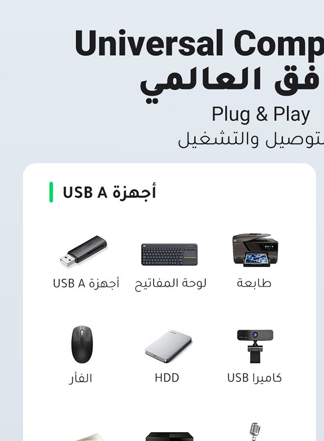 Ugreen USB Hub 4 Port USB 3.0 Ultra Slim Data Hub USB 3.0 Splitter Aluminum Multiple USB Extension Dock Compatible for MacBook Mac Pro Mini iMac Surface Pro XPS PS5 PC USB Flash Drive Mobile HDD - Image 3