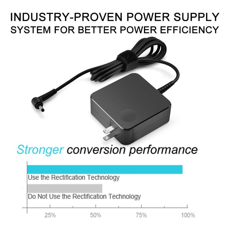 Ostrich Charger Compatible with Lenovo Laptop Computer 65W 45W Round Tip Power Supply AC Adapter - Image 2