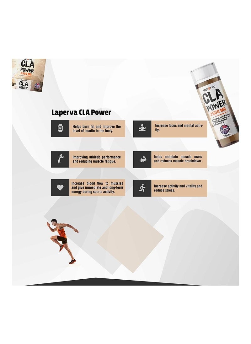 Laperva - عصير التوت باور من CLA 2500 مجم، 50 مل × 12 أمبولة - Tonalin CLA، بيتا ألانين، إل سيترولين، BCAA، تورين، فيتامينات، صنع في إسبانيا - Image 1