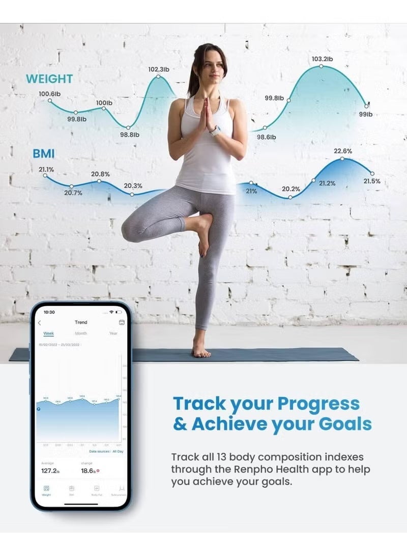RENPHO Elis Go Smart Body Scale R-A009 - Image 5