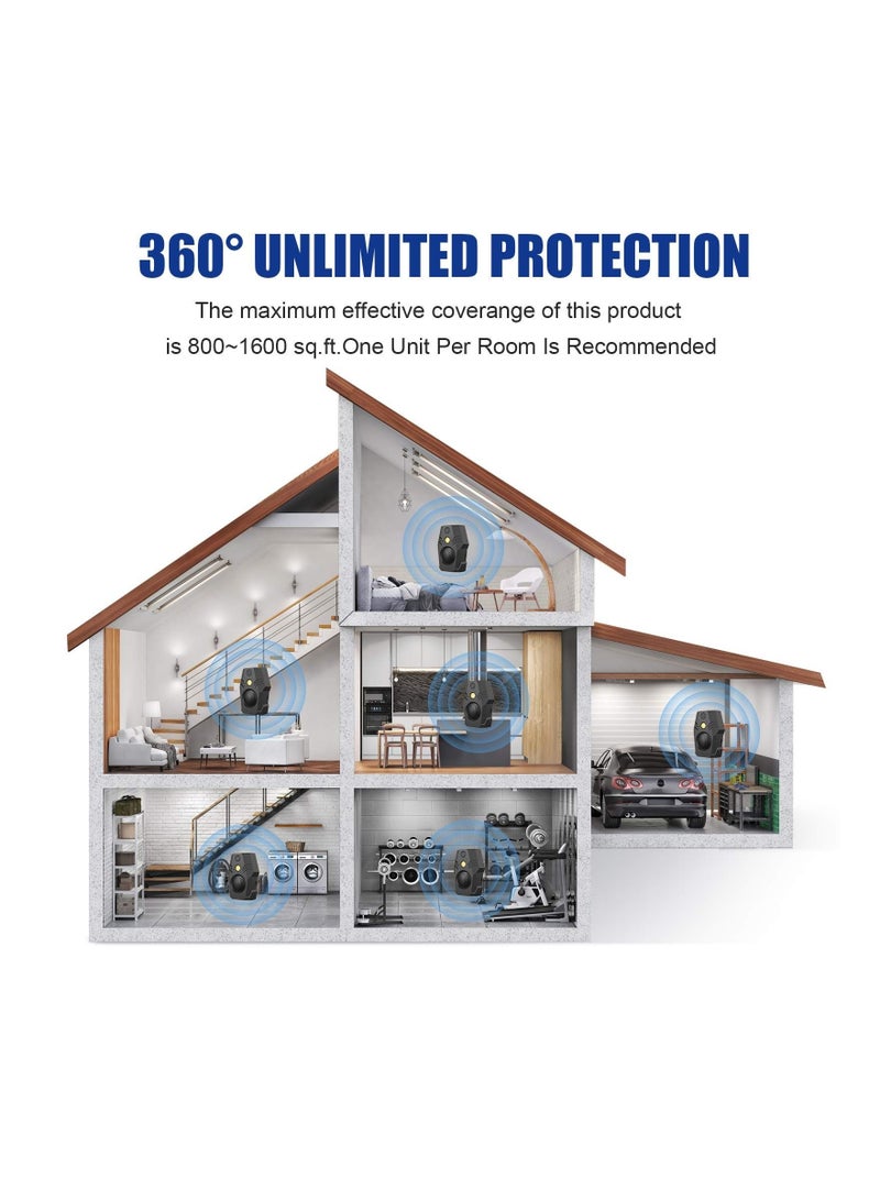 Captaintech Ultrasonic Pest Repeller  Electronic Mouse Repellent Plug in High Effective 2 Models House Rodent Repellent Defend for Flea Insects Mosquitoes Mice Spiders Rats Bugs - Image 5