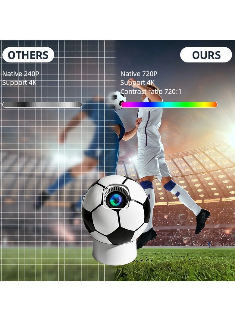 دينغ زاب جهاز عرض ذكي - دقة Full HD 1280×720 بكسل - يدعم دقة 4K - ضبط تلقائي للصورة - نظام أندرويد 11.0 - جهاز عرض محمول مزود بتقنية WiFi 6 وبلوتوث 5.4 - نظام مسرح منزلي متنقل - متوافق مع أنظمة أندرويد/iOS/ويندوز/أجهزة التلفزيون المحمولة/HDMI/USB - Image 3