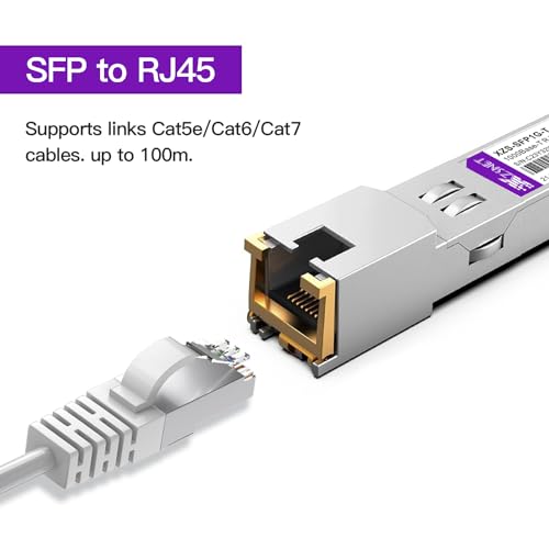 XZSNET 1000BASE-T SFP Transceiver, SFP to RJ45, 1.25G Copper SFP to Ethernet Module Compatible for Cisco GLC-T/SFP-GE-T, Ubiquiti UniFi UF-RJ45-1G, Mikrotik, Meraki, Netgear, D-Link and More, 1 Pack - Image 2