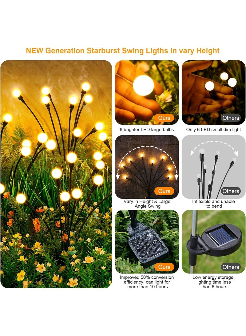 2 Pack Solar Garden Lights, Outdoor Solar Firefly Lights with 8 LED Swaying Effect, Waterproof Warm White Pathway Lights for Yard, Patio, Lawn and Garden Landscape Decoration - Image 2