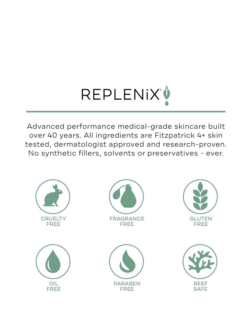 Replenix Replenix Brightening Eye Cream, Medical-Grade Hydrating Under Eye Treatment for Dark Circles & Puffiness with Hyaluronic Acid (0.5 oz)  - Image 5