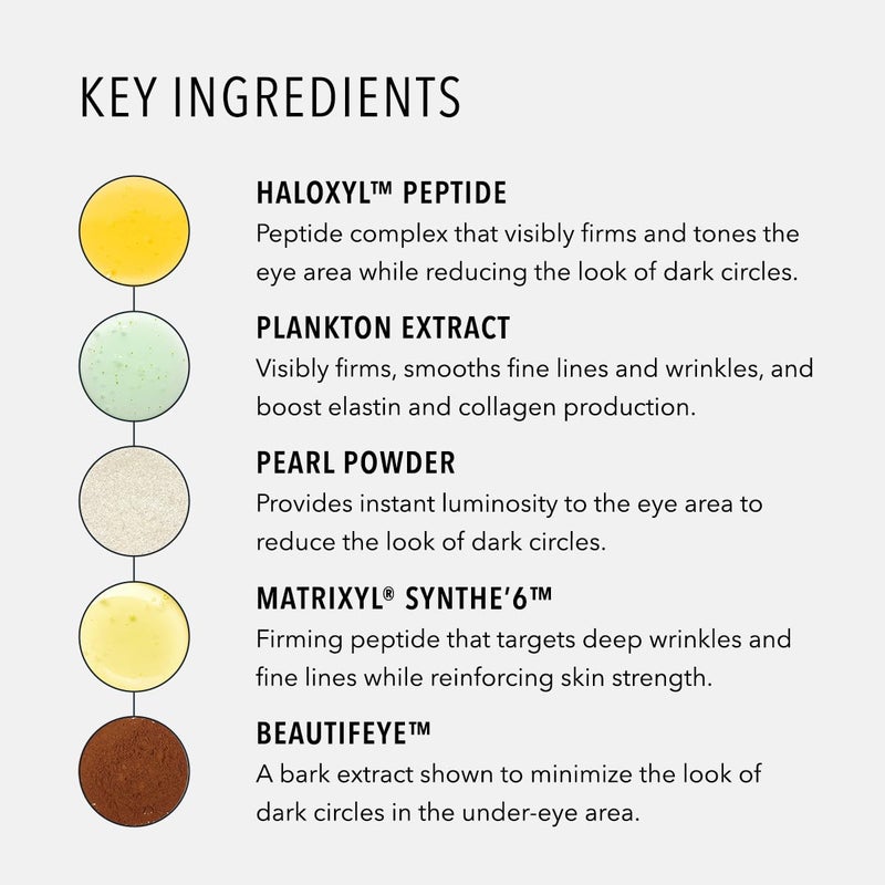 HydroPeptide Eye Authority, Brightens and Helps Restore Radiance to Tired Looking Eyes, 0.5 Ounce - Image 5