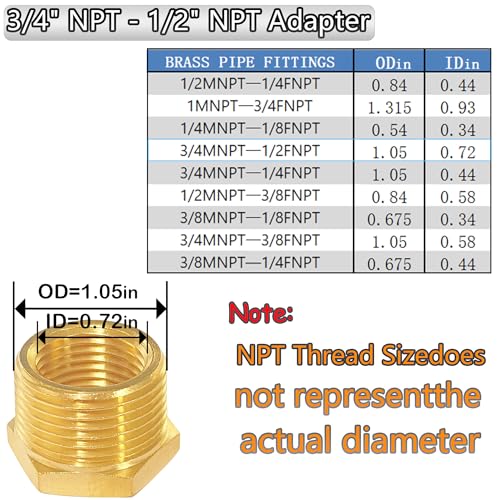 YOUHO 3/4 to 1/2 reducer Brass Threaded Pipe Fitting 3/4 NPT Male x 1/2 NPT Female Hex Bushing Adapter (Pack of2) - Image 2