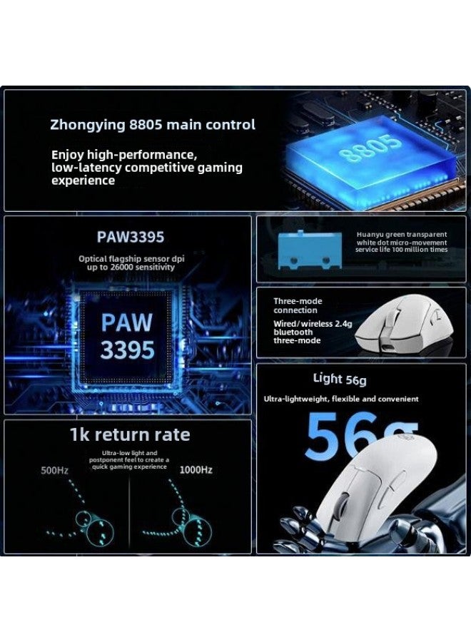 X21 Three-Mode Wireless Mouse Wired Mechanical Electric Competition Game Special LOL Chicken Eating CF Macro Computer Office-Colour:X21pro Black Three Templates  - Image 3
