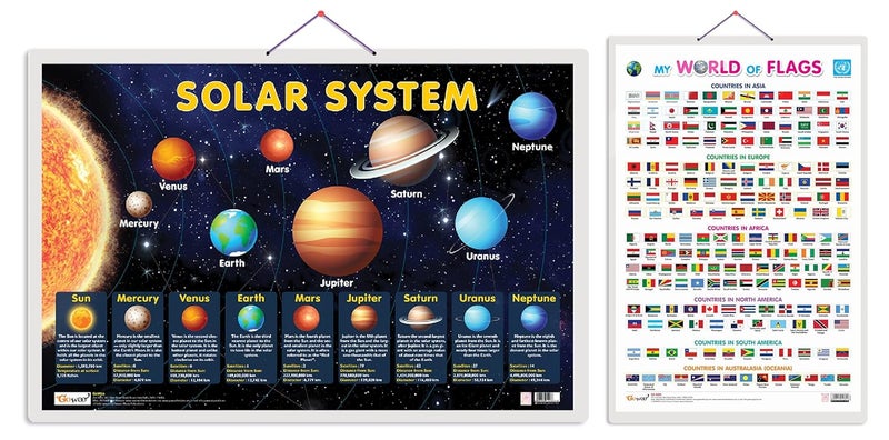 GoWoo Set of 2 Solar System and My World of Flags Early Learning Educational Charts for Kids | 20"X30" inch |Non-Tearable and Waterproof | Double Sided Laminated | Perfect for Homeschooling, Kindergarten and Nursery Students - Image 1