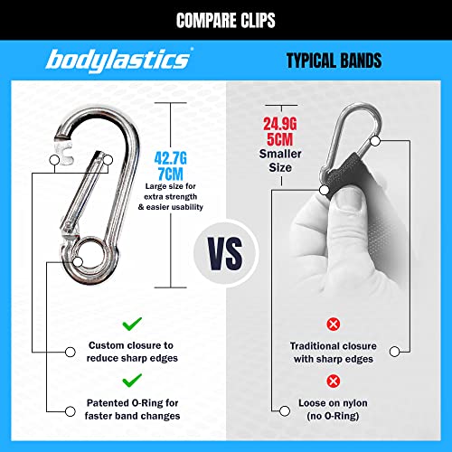 Bodylastics PRO Series Resistance Band Set- 7 Resistance Bands with Clips, Handles, Ankle Straps, Door Anchor, Carry Bag Patented Clips and Snap Reduction Tech (10-310 LBS Set Assorted) - Image 5