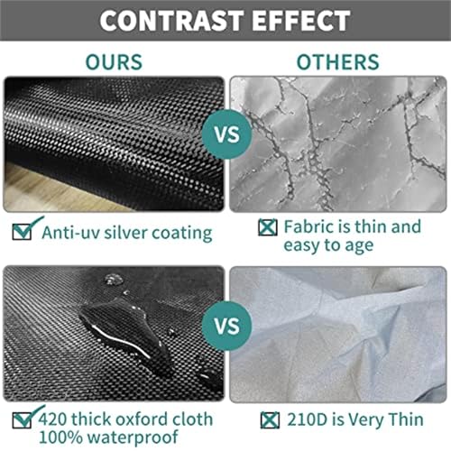 STARTWO Washer/Dryer Cover,Washer and Dryer Covers，Washine Machine Cover for Waterproof and Dustproof Thickening Front-Loading Machine，Washer Cover Fit for Most Front-loading Washer (black) - Image 3