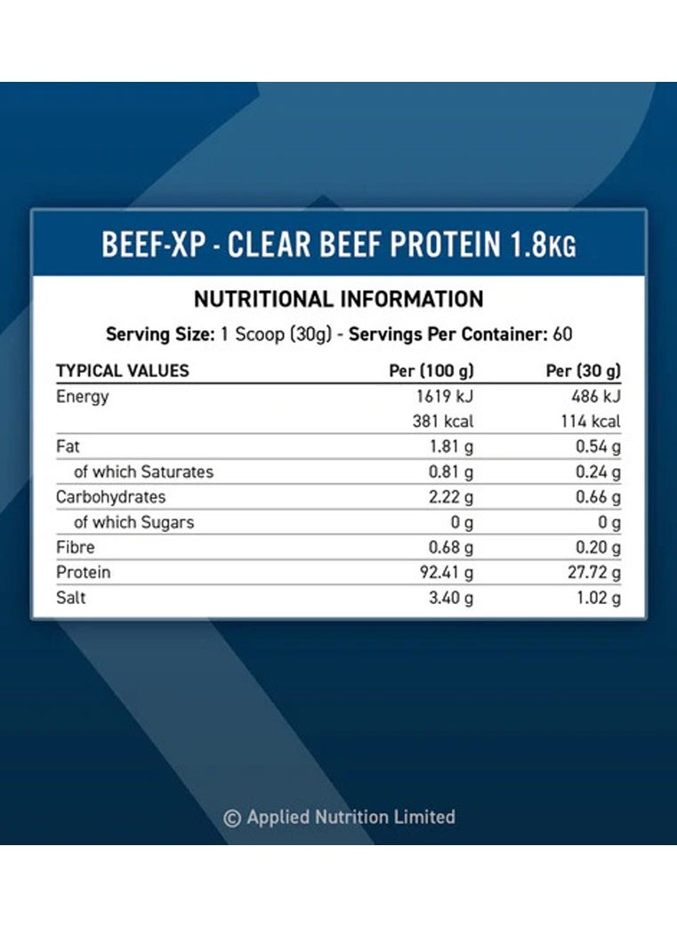 Bundle Of Nutritional Supplements For Cutting