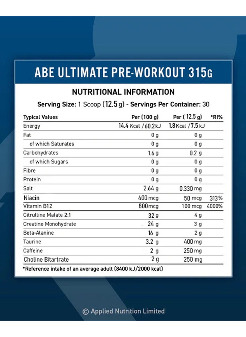 Bundle Of Nutritional Supplements For Cutting