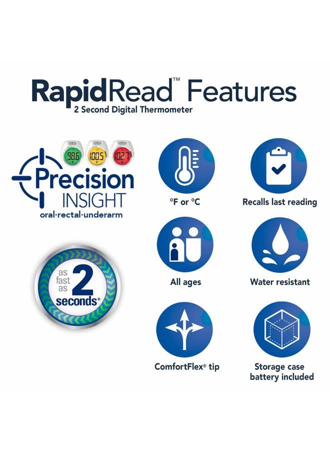 Vicks RapidRead Digital Thermometer – Accurate, Color Coded Readings in 2 Seconds - Digital Thermometer for Oral, Rectal or Under Arm Use - Image 4