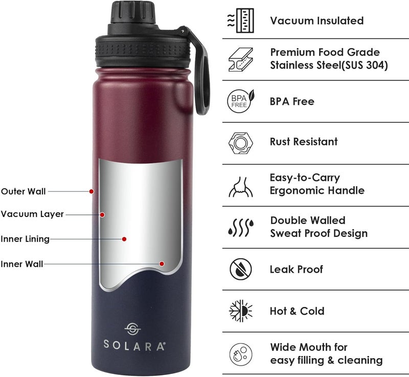 SOLARA Insulated Water Bottle 650ml, Hot Water Bottle, Thermosteel Water Bottle for Travel, Home, Office, School, Gym, Adults, Water Bottle Hot and Cold, Sipper Bottle, Dark Intentions - Image 2