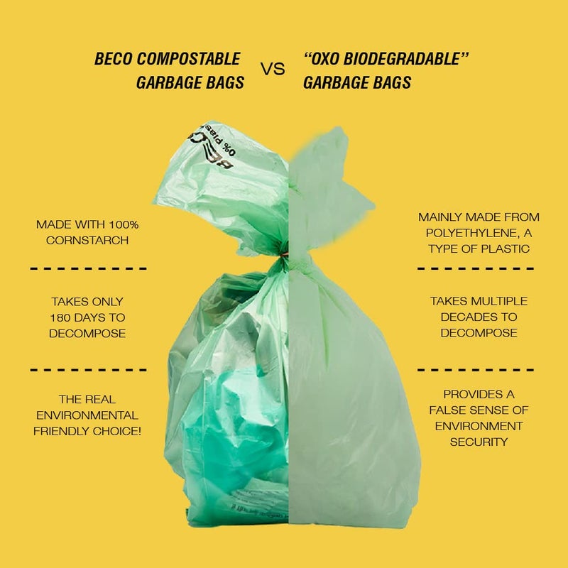 Beco Eco Friendly Compostable Garbage Bags for Dustbin 60 Pcs Small 17 X 19 Inches Pack of 4 - Image 3