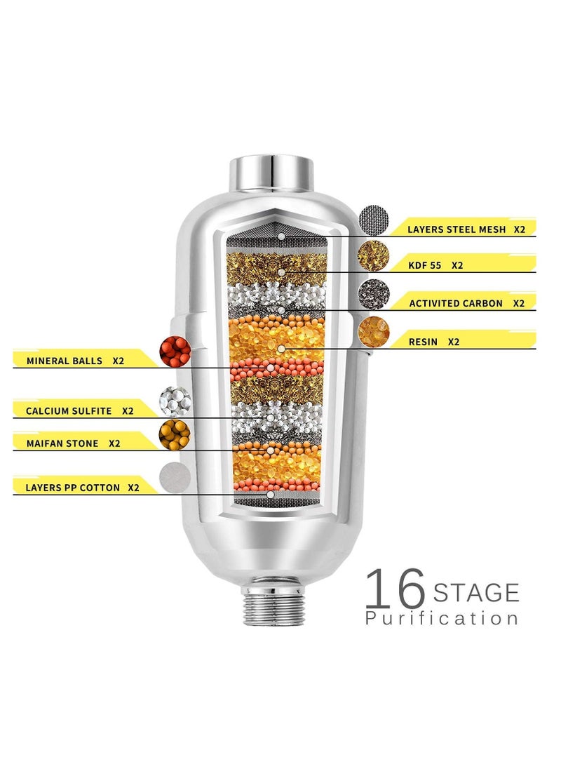 Joshberg 16 Stage Shower Filter，Shower Head Filter，Hard Water Filter to Remove Chlorine Impurities and Heavy Metals from Water with KDF and Calcium Sulphite Beans  - Image 5