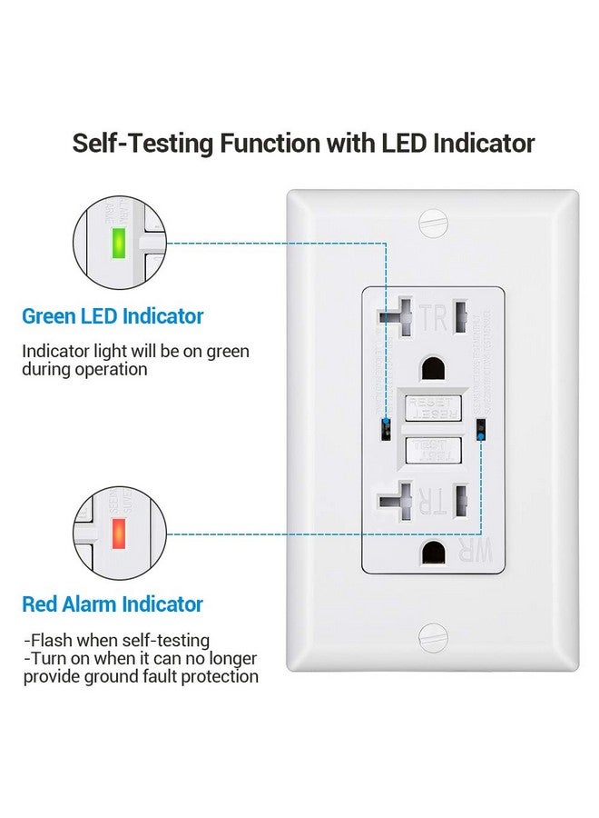 DEWENWILS 5-Pack GFCI Outlet 20Amp, Outdoor Weather-Resistant(WR), Tamper-Resistant(TR), UL Listed, Gfi Self-Test, LED Indicator, Wallplate Included with Thinner Design, White - Image 3