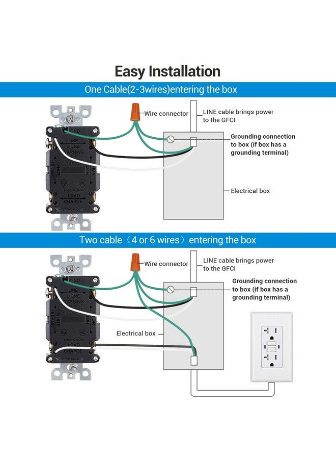 DEWENWILS 5-Pack GFCI Outlet 20Amp, Outdoor Weather-Resistant(WR), Tamper-Resistant(TR), UL Listed, Gfi Self-Test, LED Indicator, Wallplate Included with Thinner Design, White - Image 4