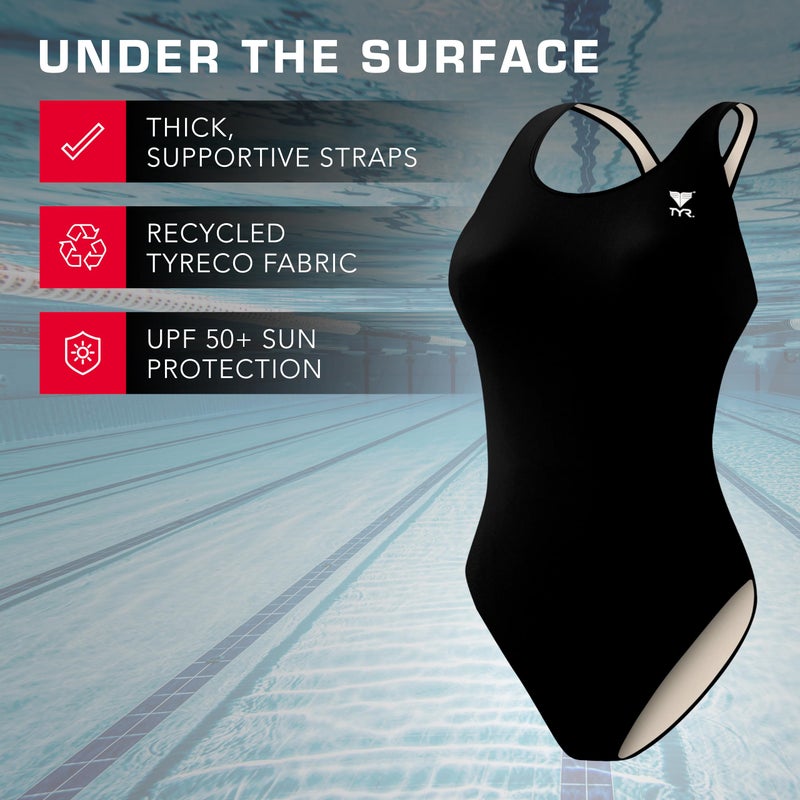 TYR womens Tyreco Maxfit athletic one piece swimsuits, Navy, 28 US - Image 3