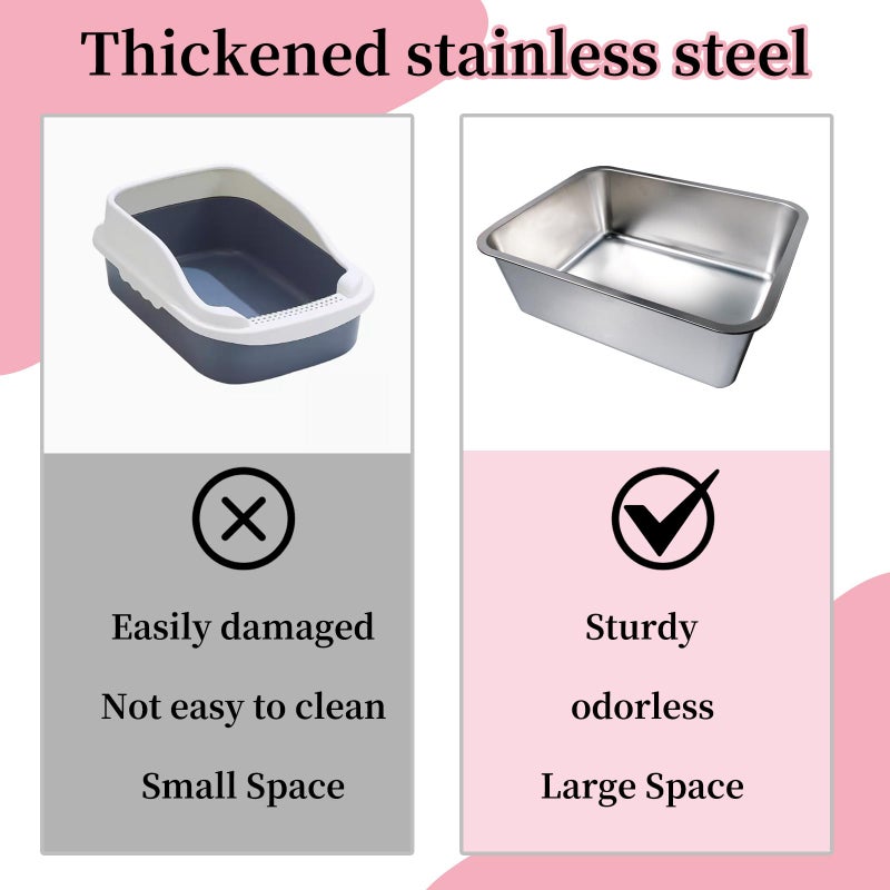 Olutacot 4 Pcs Large Stainless Steel Litter Box 17.7" X 13.8" X 5.9" Metal Cat Litter Box with 30 Pcs Non-Slip Gaskets Large Litter Pan for Cat Kitties No Smell Non Stick Pet Toilet Supplies - Image 5