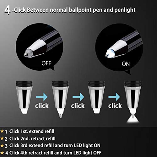 Penyeah Pen with Light, Light Up Flashlight Pen, LED Lighted Pens for Writing in The Dark 2pack - Father's Day Gifts for Dad Husband Men Women Birthday-White - Image 3