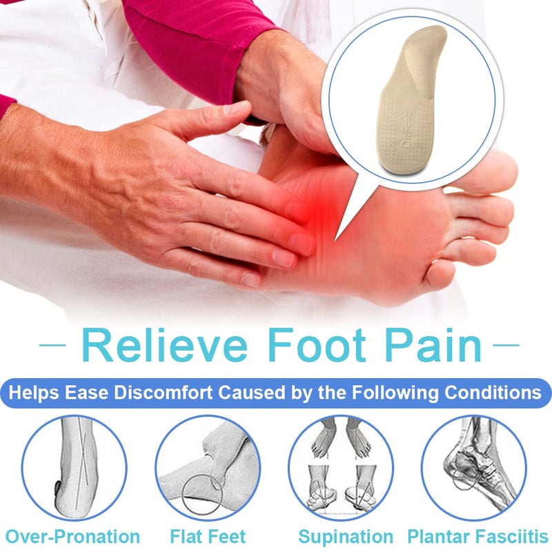 Dr.Foot Dr. Foot's Arch Support Shoe Inserts for Flat Feet, Plantar Fasciitis, Adhesive Heel Cushion for Relieve Pain for Women & Men (Large, Beige) - Image 3
