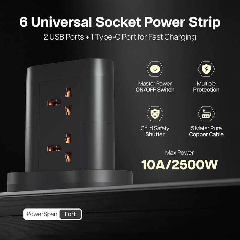GEONIX PowerSpan Fort | Extension Board/Strip, 2500 Watts, 10 Amps, 1x Type C Port, 6X Universal Socket, 2X USB Port, LED Indicator, On/Off Switch, 5mtr Long Pure Copper Cable (Black) - Image 2