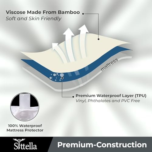 SITTELLA®78 x 72 Inches (6.5 × 6 feet) 100% Waterproof Premium Cotton Mattress Protector | Hypoallergenic, Breathable & Ultra-Soft Fitted Bed Protector King Size- Grey - Image 3