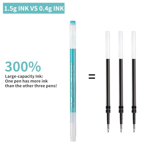 Joyask Gel Pens For Coloring, 36 Pack Colored Pens for Black Paper & White Paper, 0.6MM Fine Point Pens for Coloring, Writing, Drawing, Journaling, Note Taking, Office, Home - Image 4